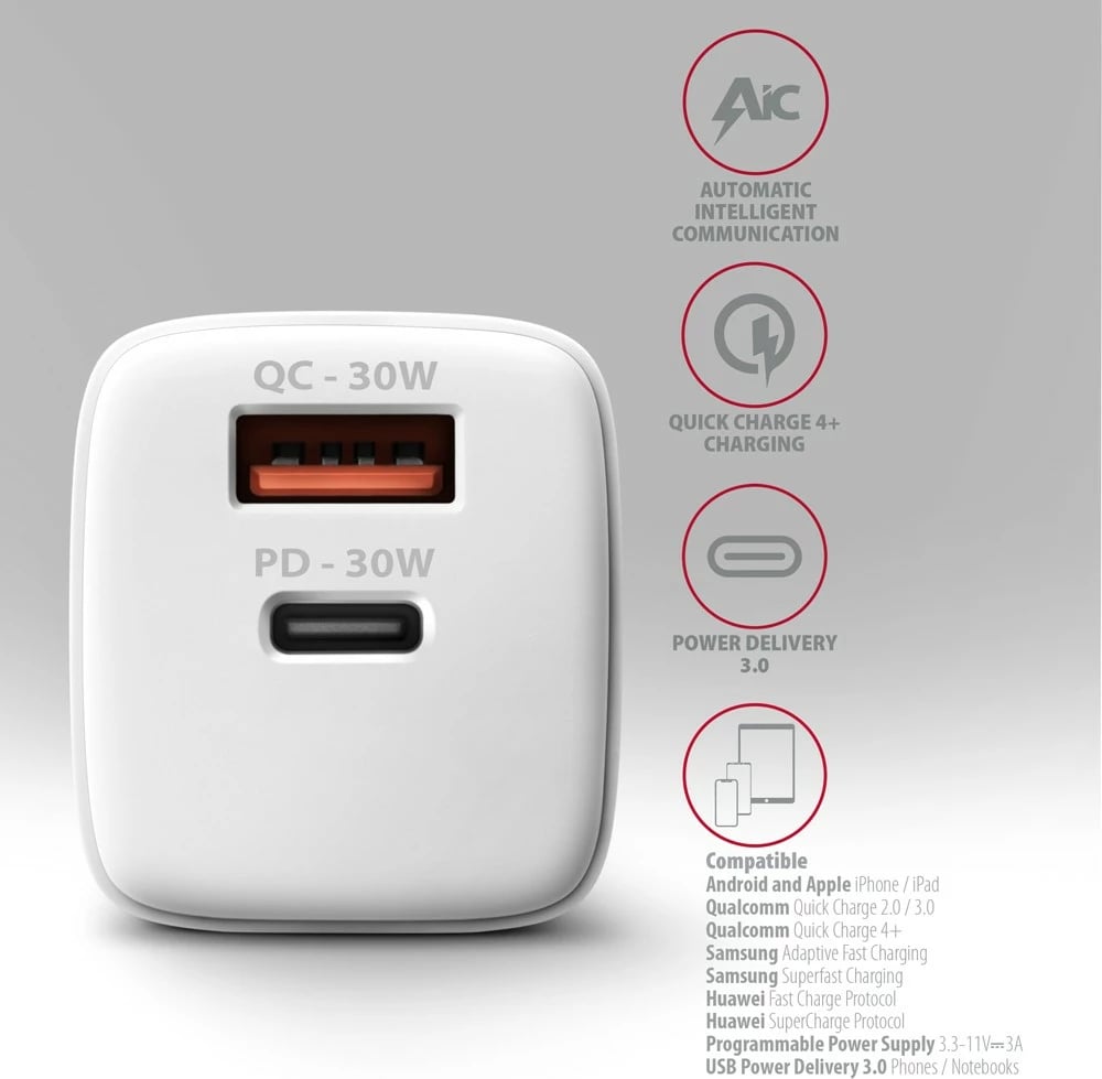 Mbushës muri AXAGON ACU-PQ30W, 30W, 2 porta USB-A & USB-C, i bardhë