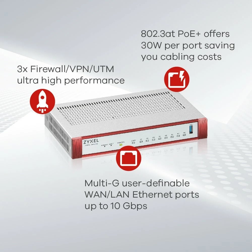 Firewall Zyxel USG FLEX 100 H Series USGFLEX100H-EU0102F, 8 porta Gigabit, VPN, i bardhë/kuq