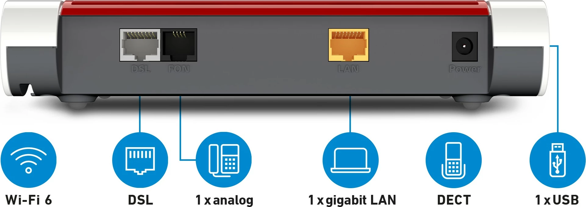 Router tavoline AVM FRITZ!Box 7510, Wi-Fi 6, Single-band, Ethernet LAN, ADSL, Bardhë