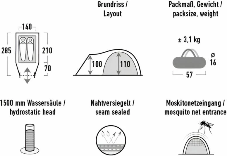 Tendë High Peak për dy persona, blu