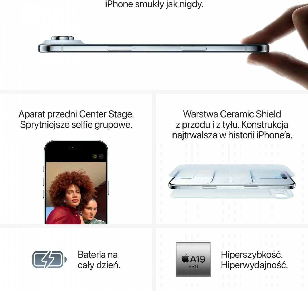 Celular Apple iPhone Air MG2V4HX/A 512 GB 6.5" 5G Blu Air