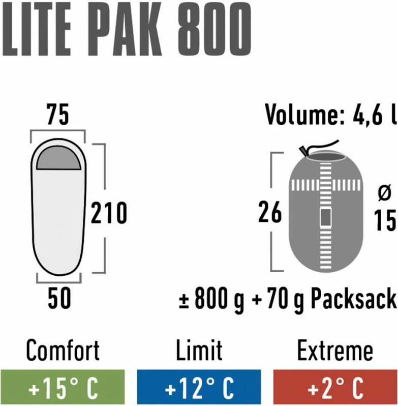 Thes gjumi High Peak Lite Pak 800, për turizëm në natyrë, e kuqe dhe e gjelbër