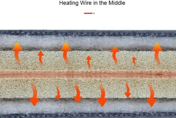 Jastëk ngrohës NEXT 45x45cm Gri