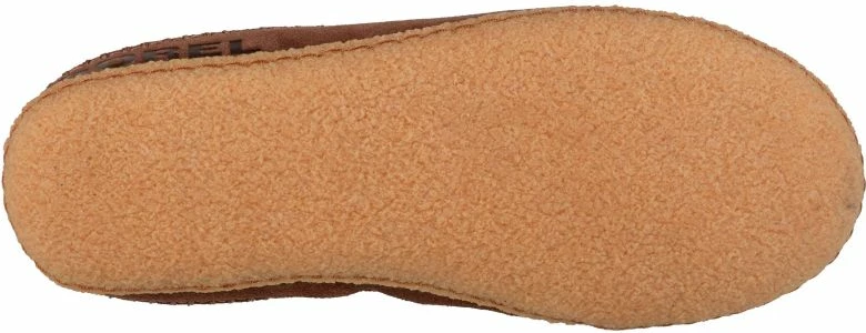 Papuqe femra Sorel, kafe