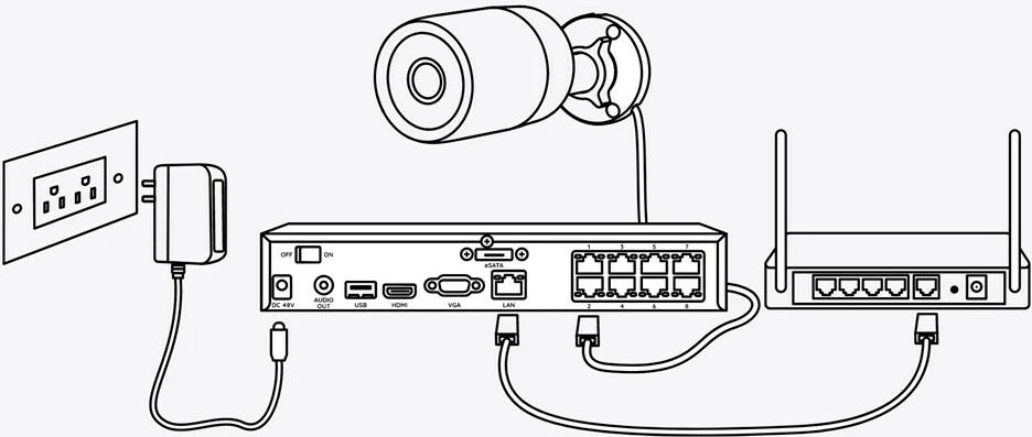 Kamerë sigurie Reolink P334, 4K 8MP Ultra HD, PoE, e bardhë