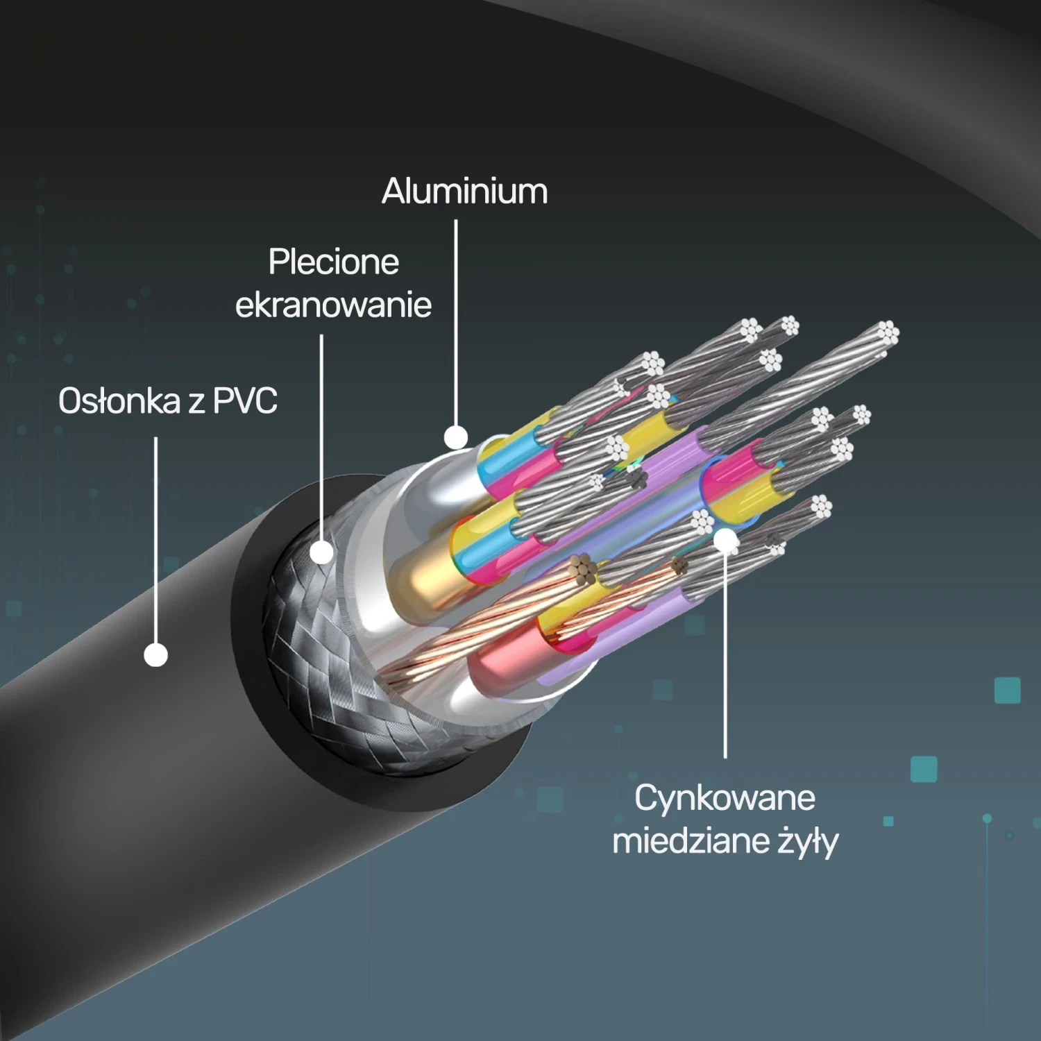 Kabllo HDMI Unitek, e zeza
