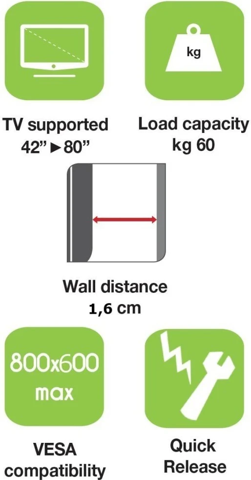 Mbajtëse për televizor LED/LCD Techly, 42-80'', e zezë 