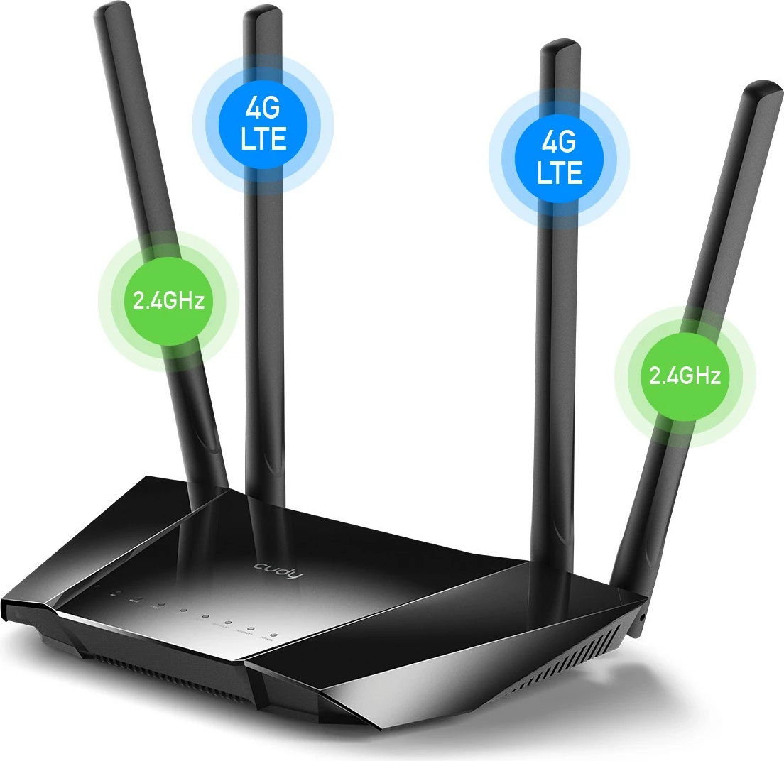 Router Cudy LT400 N300 4G LTE, i zi