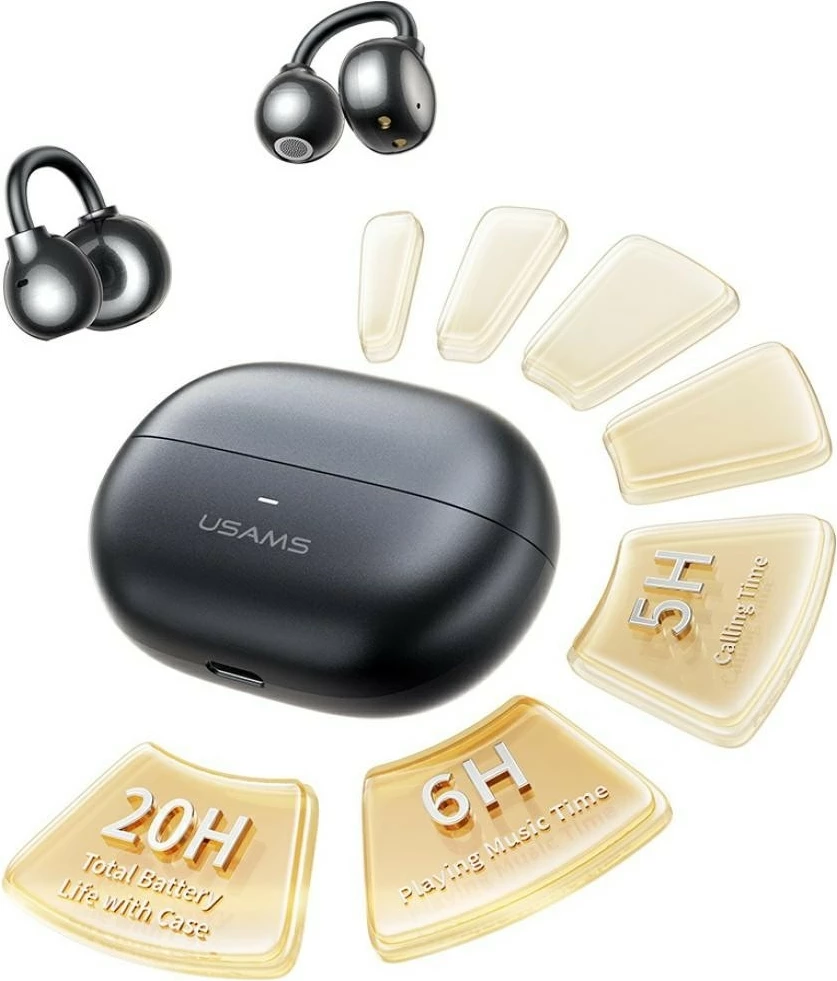 Kufje Bluetooth, USAMS Echo R02, Bluetooth 5.3, ear-clip in-ear, mikrofon i integruar, kuti karikimi 300 mAh, gri