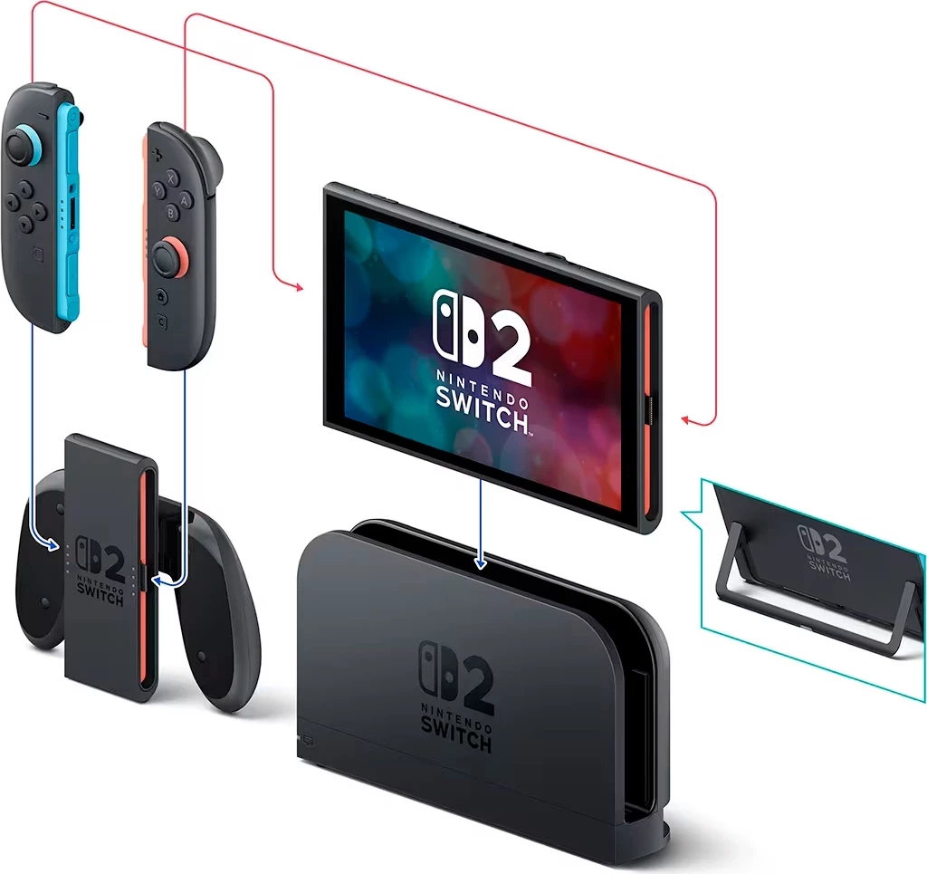 Konzolë Nintendo Switch 2, 256GB, Joy-Con 2, e zezë