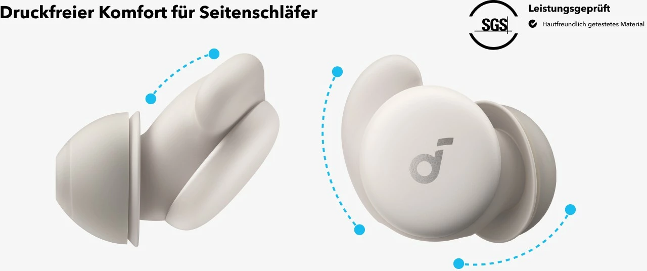 Kufje Anker Soundcore Sleep A20, Wireless, 20 - 20000 Hz, Bardhë