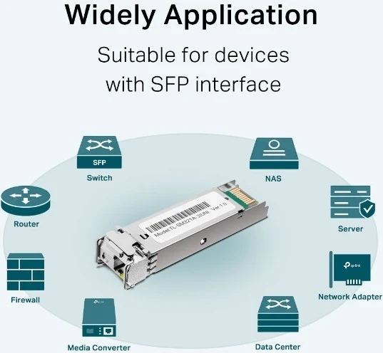 Modul transceiver rrjeti TP-Link TL-SM321A, Fiber optic, 1250 Mbit/s, SFP