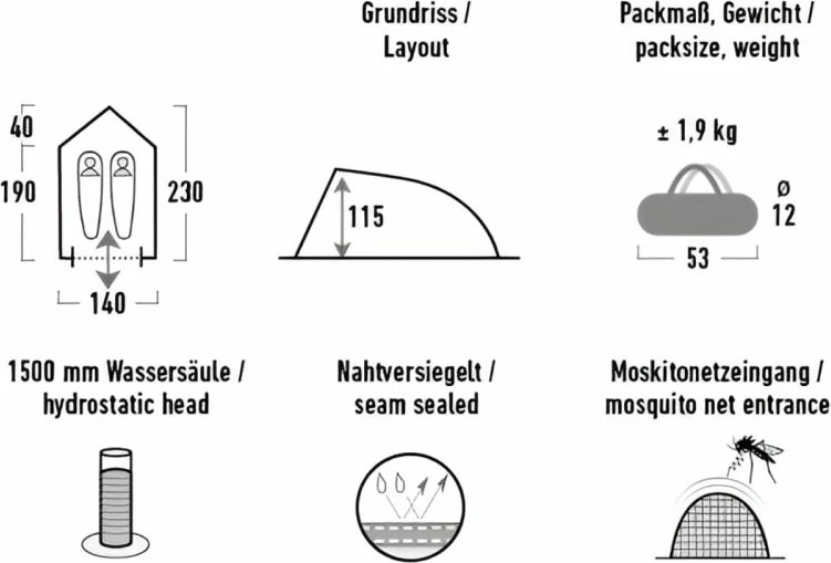 Thes gjumi High Peak për meshkuj/femra, i kaltër