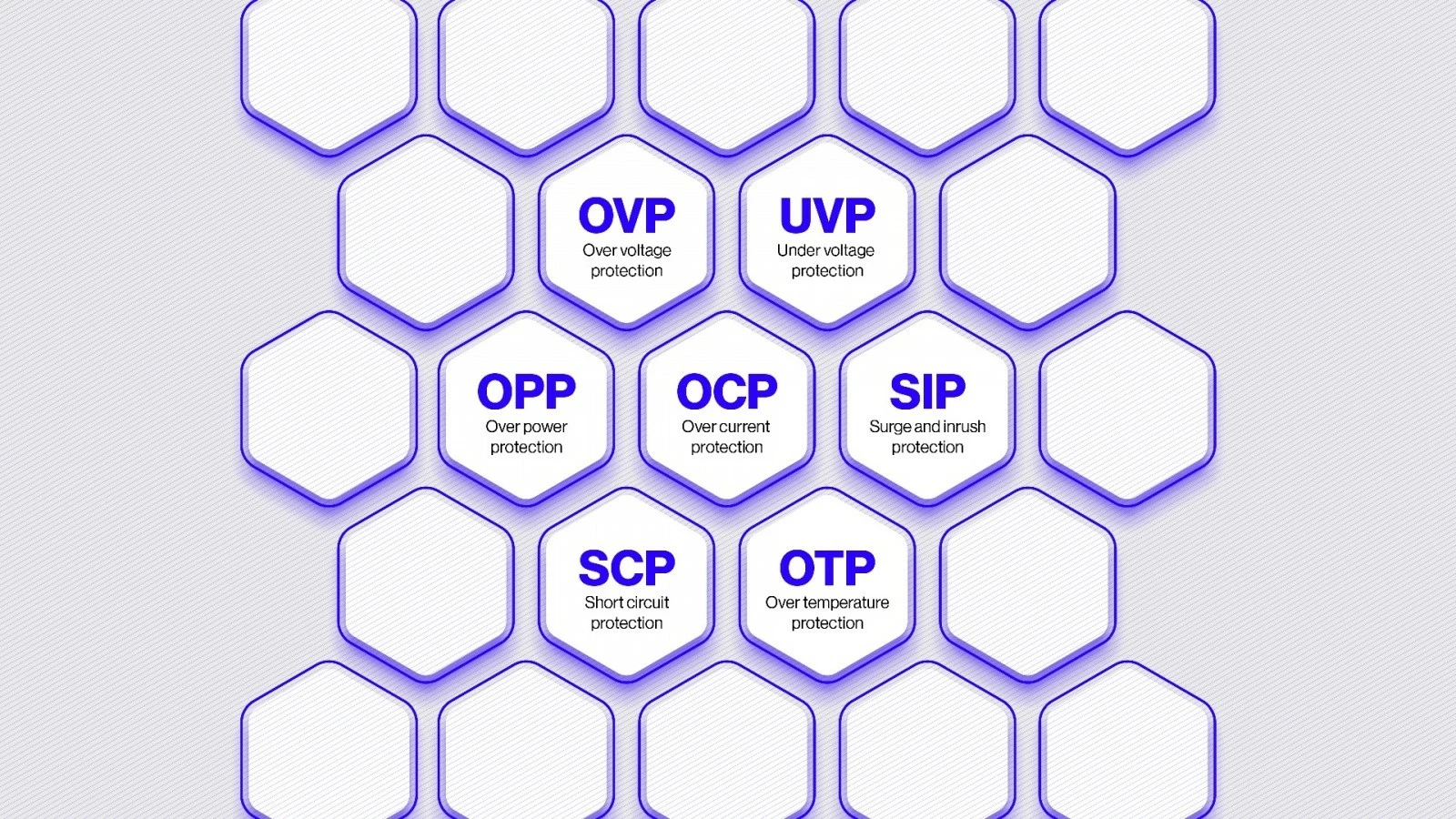 Kasë energjie Endorfy Supremo FM6 Gold 750W, modular, e zezë