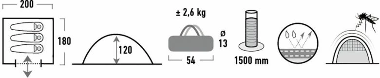 Çadra për turizëm High Peak Beaver 3, blu