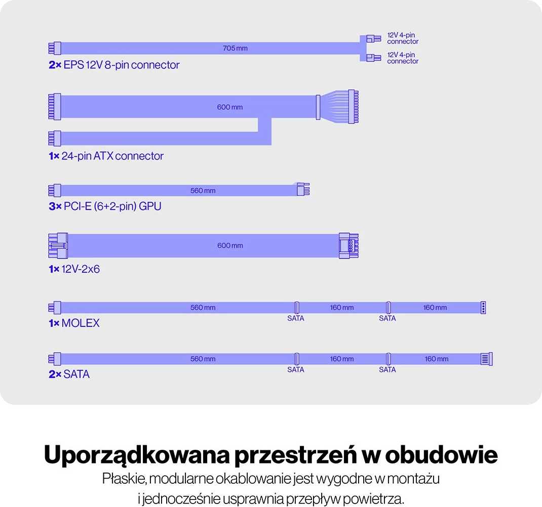 Kasë energjie Endorfy Supremo FM6 Gold 750W, modular, e zezë