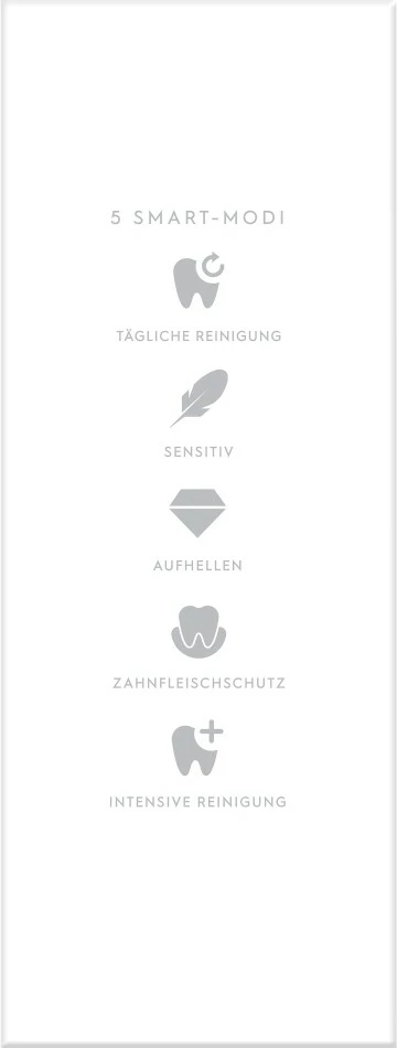 Furçë dhëmbësh elektrike Oral-B iO Series 6, 5 mënyra larjeje, e bardhë