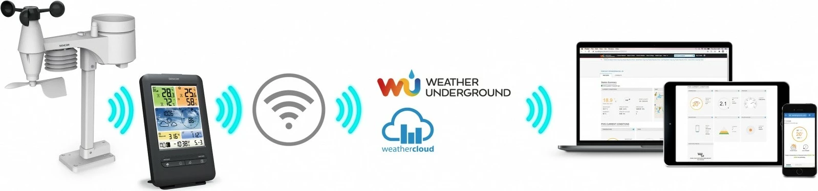 Stacion moti Sencor SWS 9898 PRO me WiFi, sensor 5-në-1, zi/bardhë