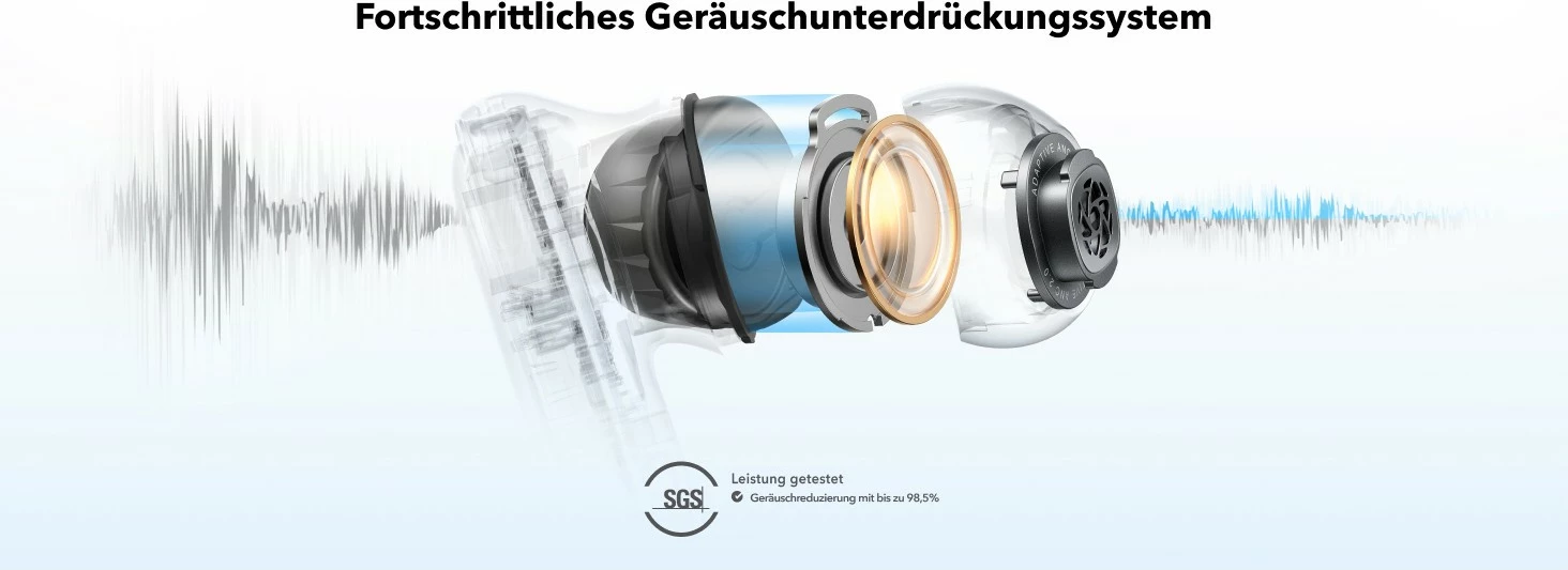 Kufje Anker Liberty 4 NC, Wireless, Calls/Music, Bardhë