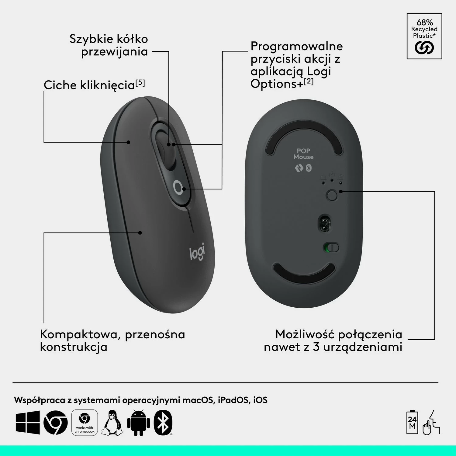 Tastierë dhe maus Logitech POP ICON Combo, grafit