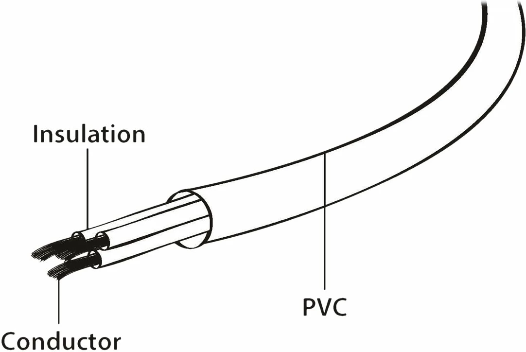 Kabllo rryme Gembird PC-186A-VDE, 1.8 m, e zezë