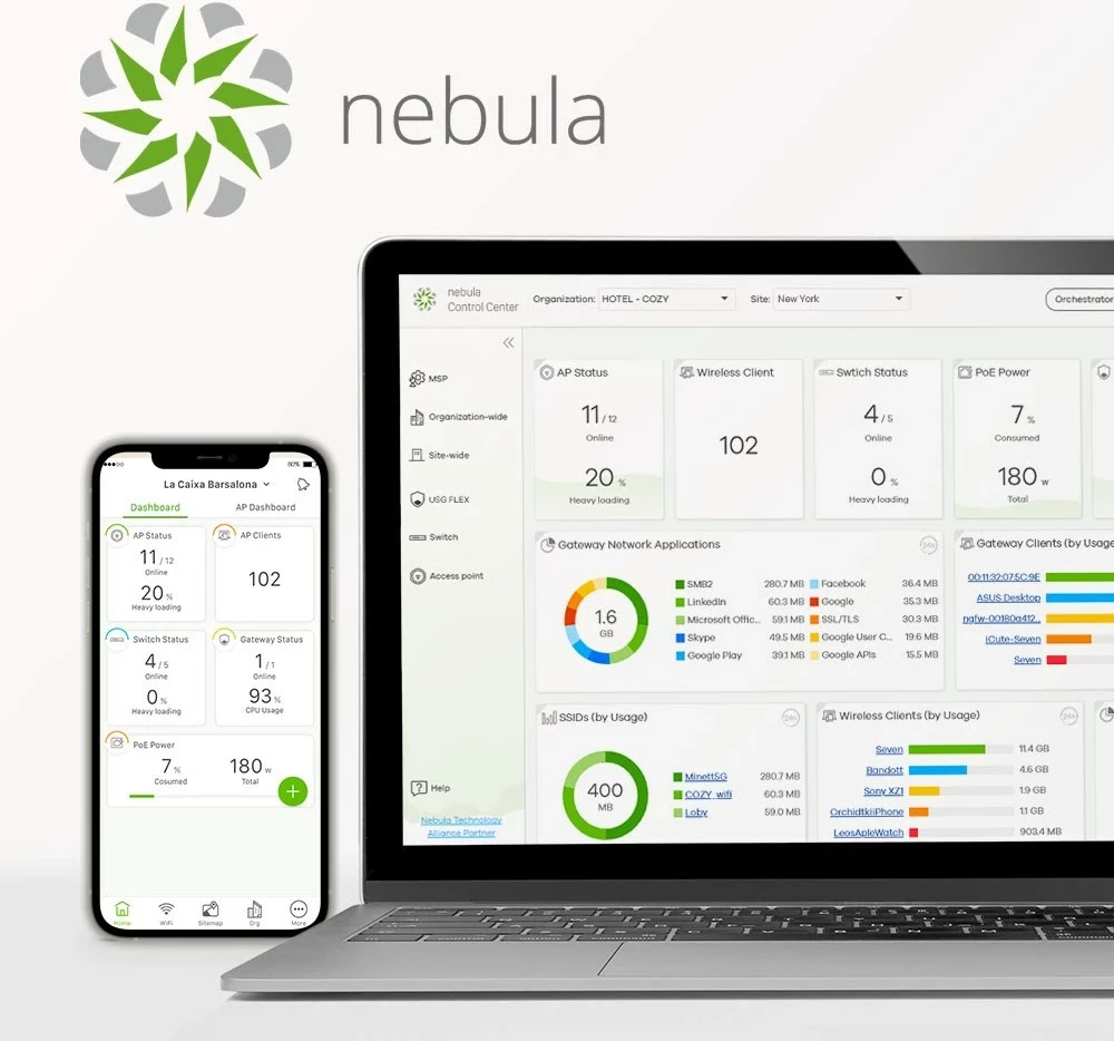 Access Point Zyxel NWA50AX, 1775 Mbit/s, PoE, Bardhë