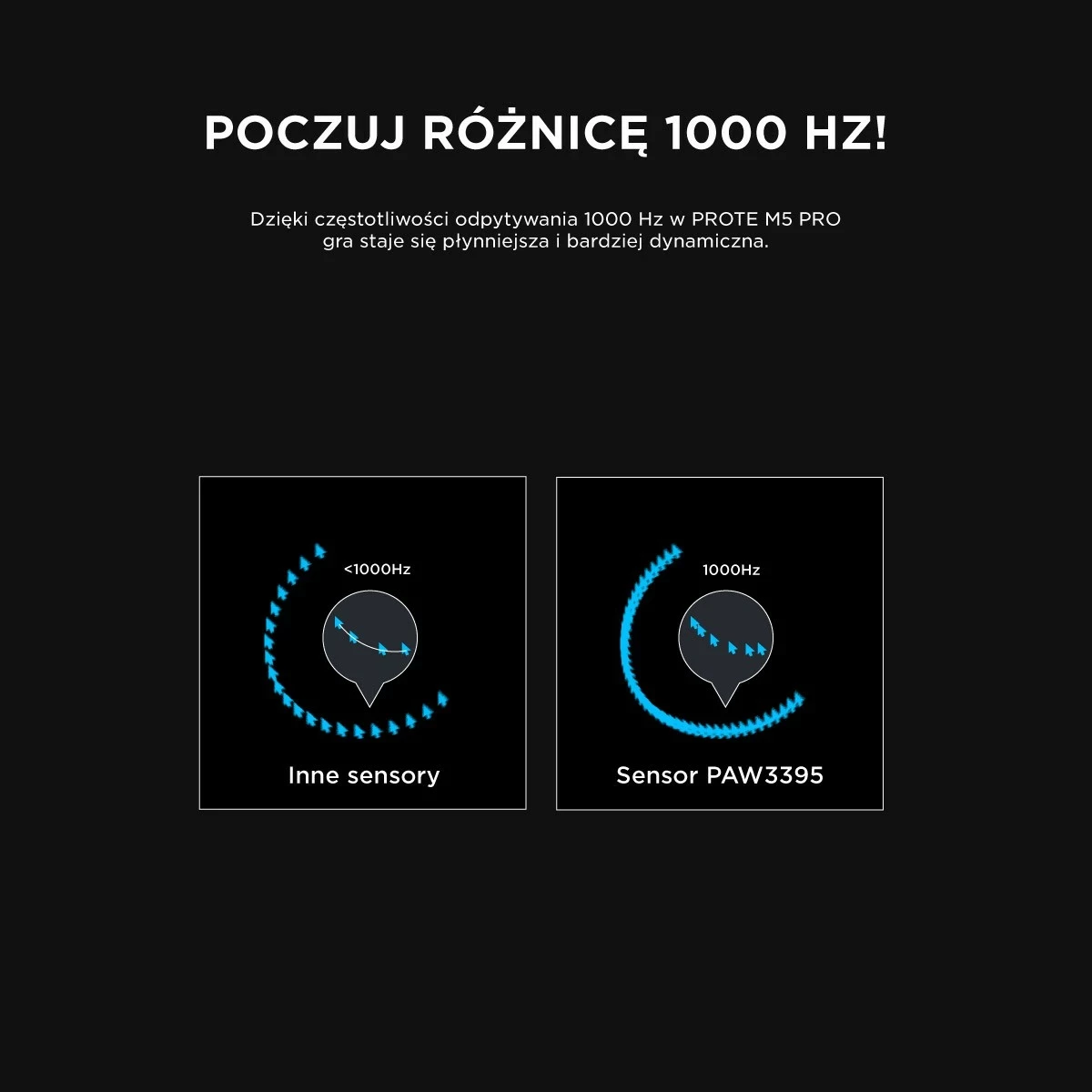 Maus Rampage Prote M5 Pro 26000 DPI RGB LED i bardhë