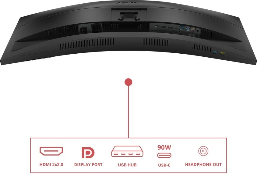 Monitor i lakuar AOC CU34E4CV 34'' WQHD 3440x1440 120Hz VA HDR10 USB-C 90W KVM HDMIx2 DP RJ45 Altoparlantë, i zi