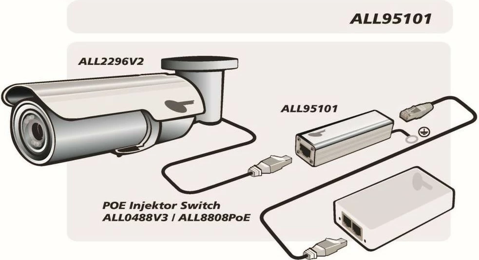 Mbrojtës rrufeje ALLNET ALL95101, Silver