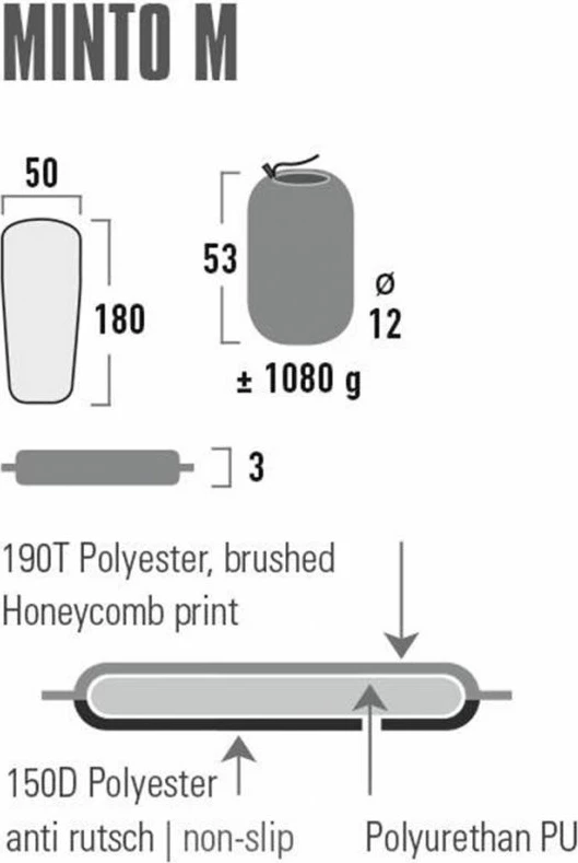 Tapet Vetëfryrës High Peak Minto M 180x50x3 41115, i Zi