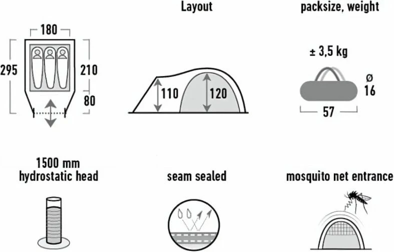 Tendë High Peak për meshkuj/femra, blu