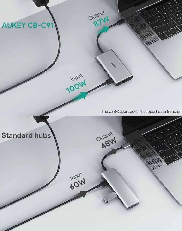 Kasë AUKEY CB-C91, 8-në-1, USB-C, HDMI 4K, RJ45, 3x USB 3.1, SD/microSD, Power Delivery 100W, Alumini, Argjend
