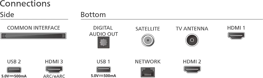 Televizor Philips 75PML8709/12, 75" QD MINI-LED 4K GOOGLE TV AMBILIGHT