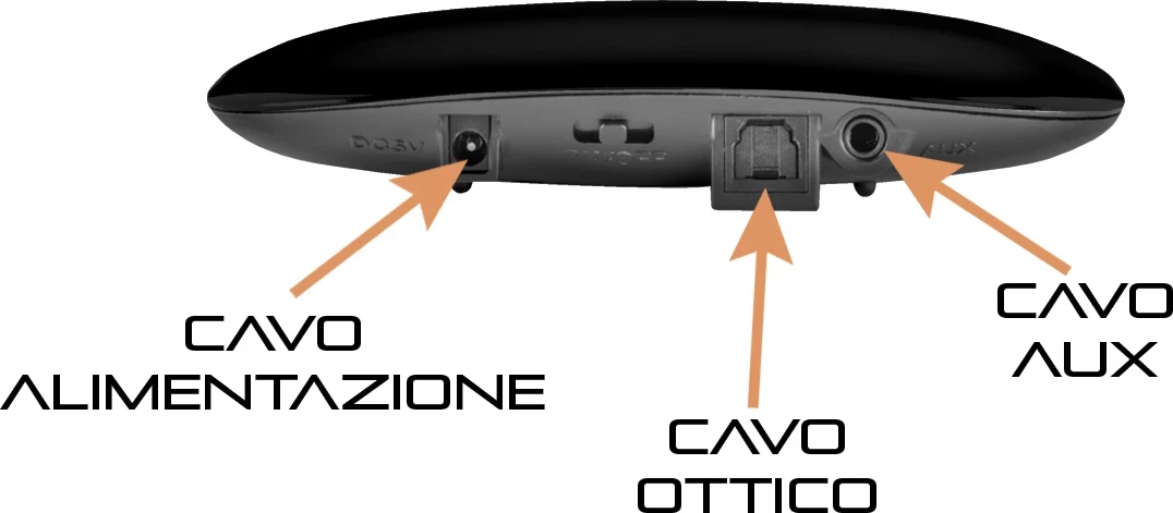 Kufje wireless Techmade për TV, të zeza