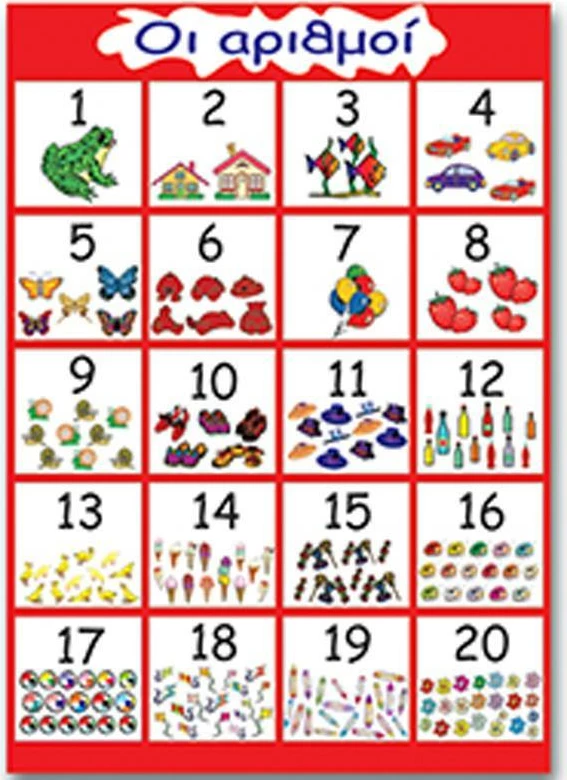 Poster edukativ NEXT "Numrat" 50x70cm