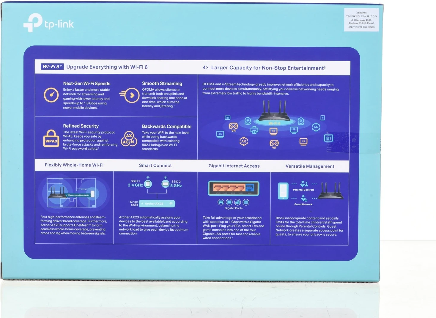Ruter Wireless TP-Link Archer AX23, GE Dual-band, 2.4GHz / 5GHz, i zi