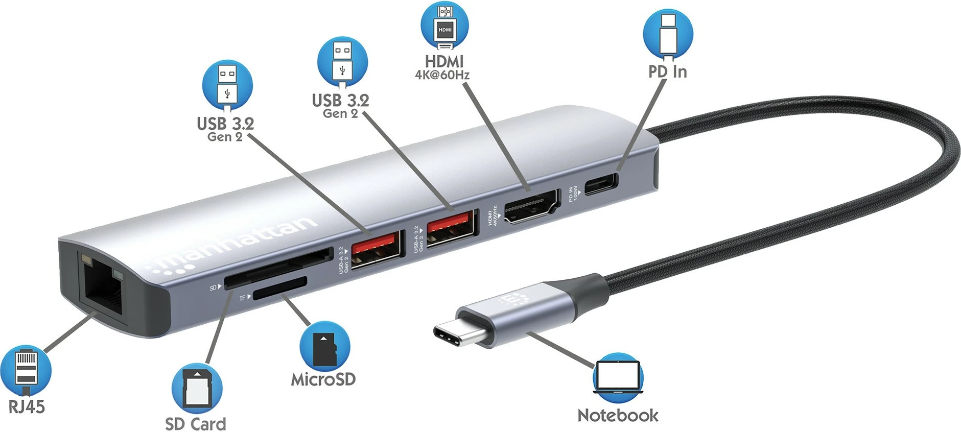Docking station MANHATTAN 7-in-1, USB-C, 1x HDMI, 2x USB 10Gb/s, argjend