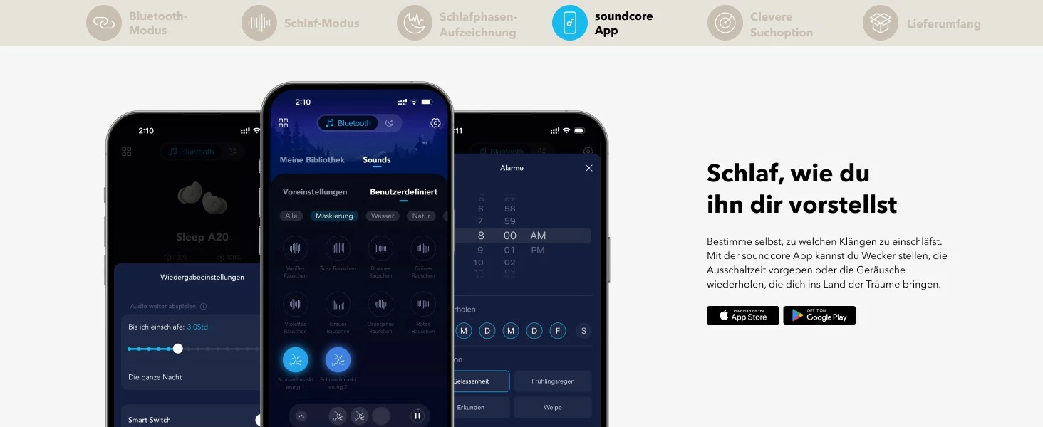 Kufje Anker Soundcore Sleep A20, Wireless, 20 - 20000 Hz, Bardhë