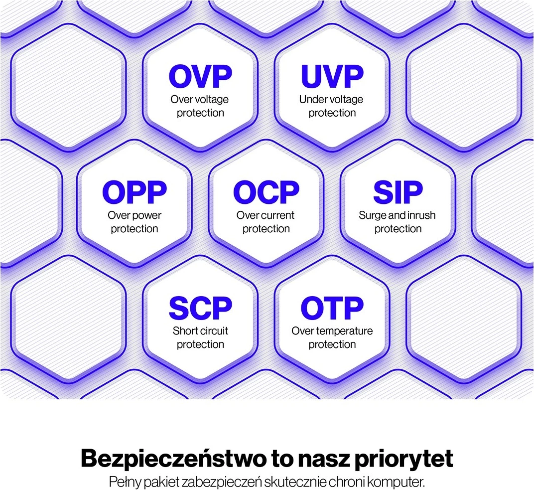 Kasë energjie Endorfy Supremo FM6 Gold 750W, modular, e zezë