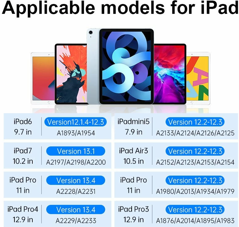 Stilolaps kapacitiv aktiv për iPad Choetech HG04, i bardhë