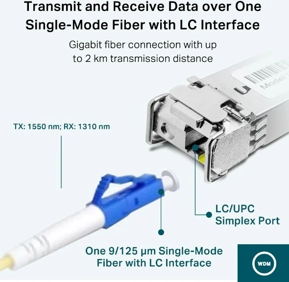 Modul transceiver rrjeti TP-Link TL-SM321A, Fiber optic, 1250 Mbit/s, SFP