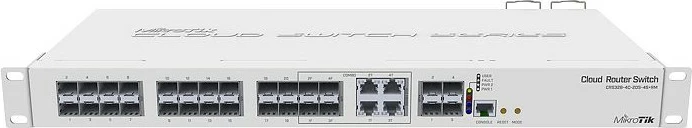 Switch MikroTik CRS328-4C-20S-4S+RM, Managed, L2/L3, Rack mounting, 1U, e bardhë