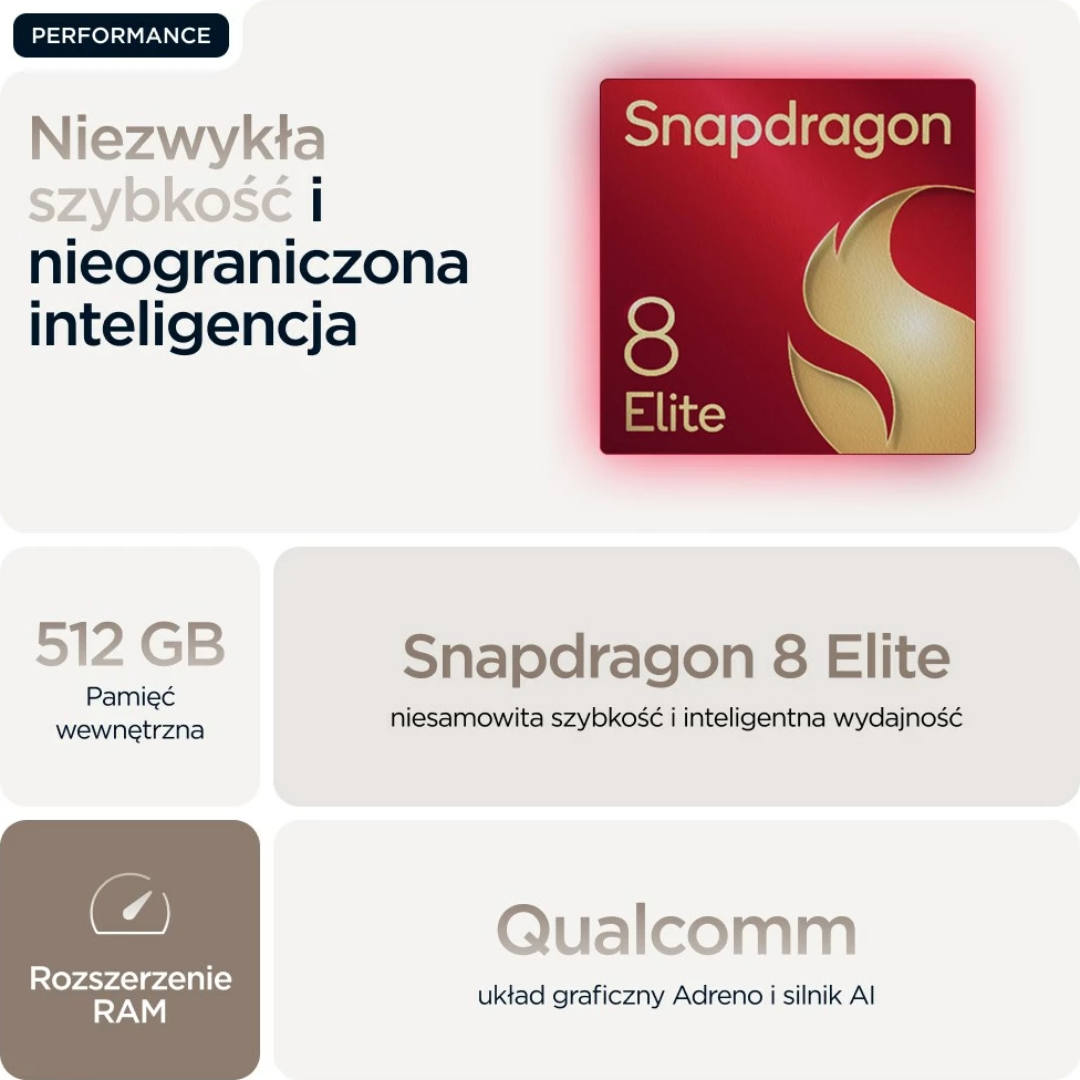 Celular Motorola razr 60 ultra, 6.96", 16 GB RAM, 512 GB, 5G, Wood