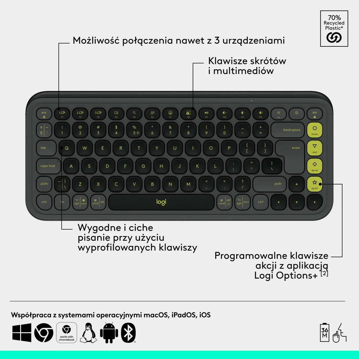 Tastierë dhe maus Logitech POP ICON Combo, grafit