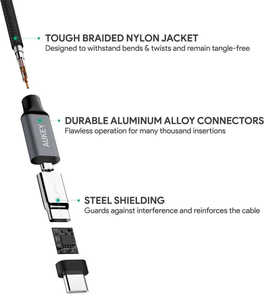 Kabllo USB Type-C AUKEY CB-CD6, 2m, 60W, Najlon, E zezë/gri
