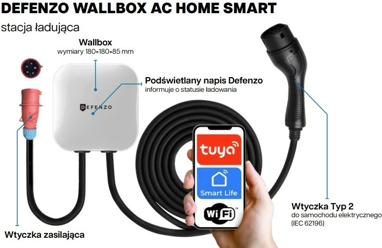 Stacion karikimi për vetura elektrike Defenzo Wallbox Home AC11 SMART, 11 kW, 5m, i bardhë