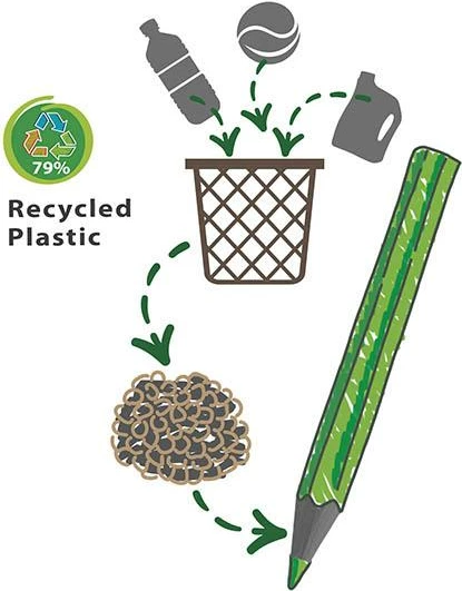 Markerë Carioca EcoFamily Tita 12 Ngjyra