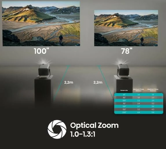 Projektor lazer 4K, Hisense M2 Pro, 1300 ANSI lm, short throw 1.0–1.3:1, auto-focus/keystone, Wi‑Fi/Bluetooth, gri