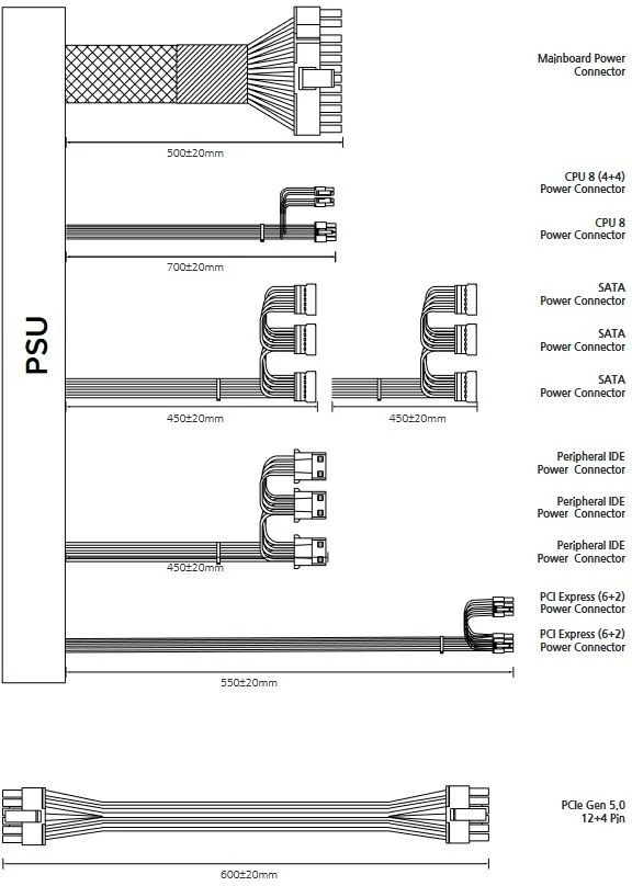 Kasë Zalman GigaMax III ZM650-GV3, 650W, 80 PLUS Bronze, gjysmë-modular