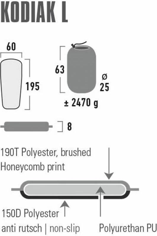 Tapet Auto-fryrës High Peak Kodiak L 195x60x8, i zi